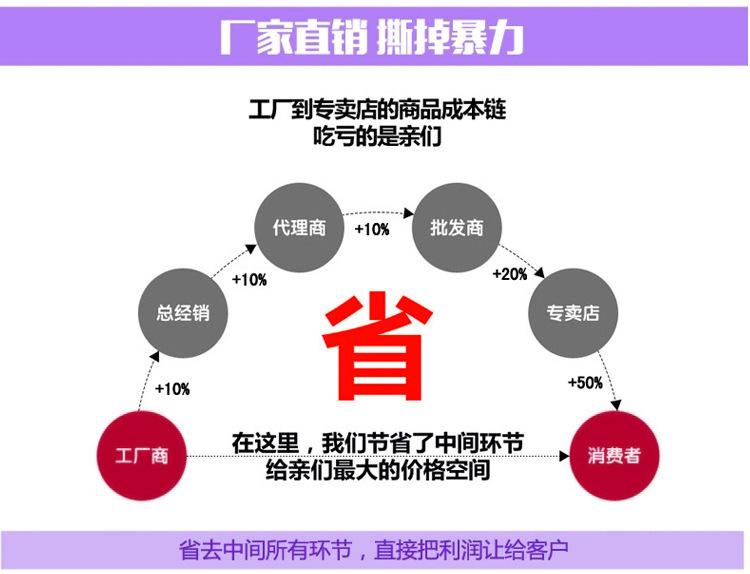 【中空玻璃边框组角设备厂家直销】报价_供应商_图片-济南天马机器制造